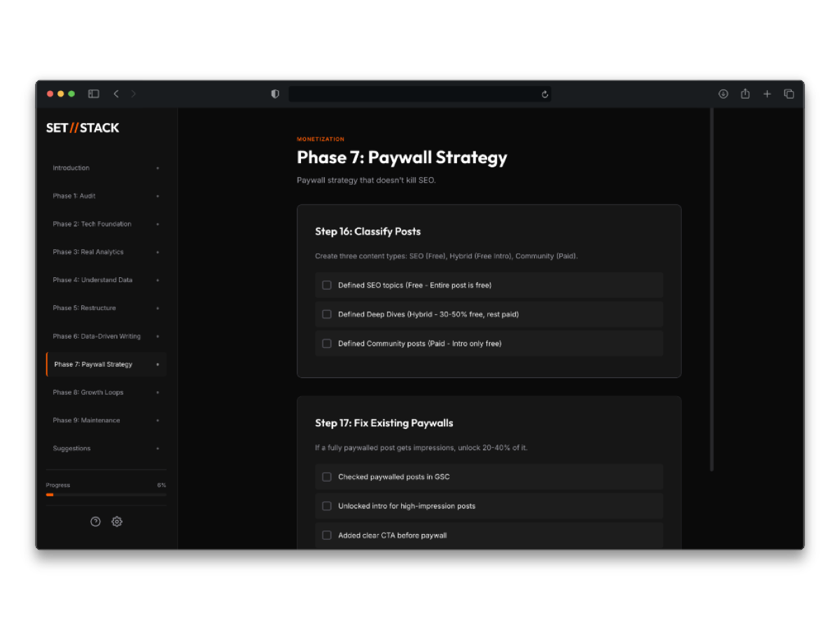 Phase 7: Paywall Strategy showing detailed checklists for content classification and optimization